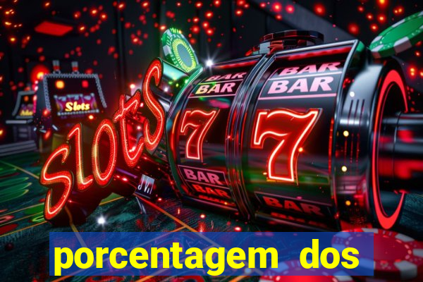 porcentagem dos jogos slots pg